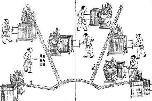 揭秘：中国古代青铜器制作方法_青铜器制作工艺
